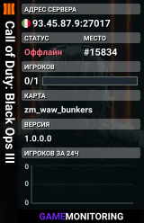 Call of Duty: Black Ops III
