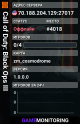 Call of Duty: Black Ops III