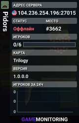 Pidors