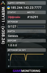 WERY11 - (v358.24)