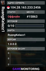 RuangKelazz1