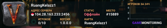 RuangKelazz1