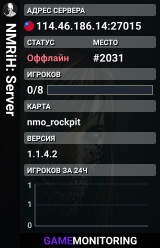 NMRiH: Server