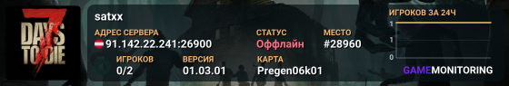 satxx