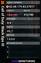 Call of Duty: Black Ops III