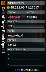 Call of Duty: Black Ops III