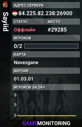 Sayiid
