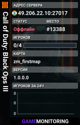 Call of Duty: Black Ops III
