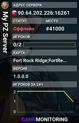My PZ Server