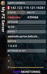 My PZ Server