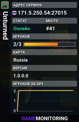 Unturned