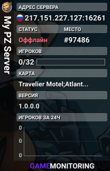 My PZ Server