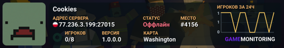 Cookies