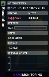Escalation