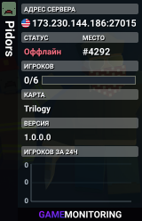 Pidors