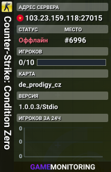 Counter-Strike: Condition Zero