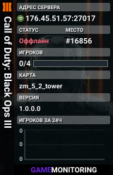 Call of Duty: Black Ops III