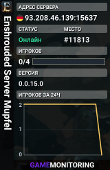 Enshrouded Server Mupfel