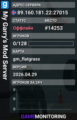 My Garry's Mod Server