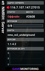 NMRiH: Server