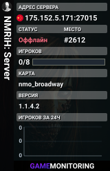 NMRiH: Server