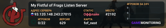 My Fistful of Frags Listen Server