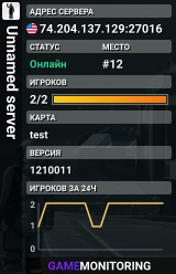 Unnamed server