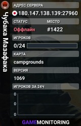 Чубака Мазафака