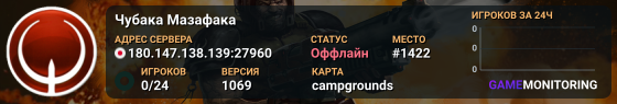 Чубака Мазафака