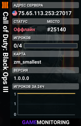 Call of Duty: Black Ops III