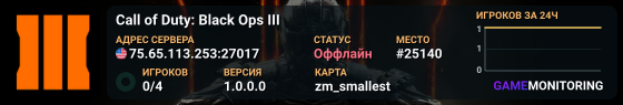 Call of Duty: Black Ops III