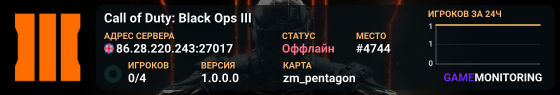 Call of Duty: Black Ops III