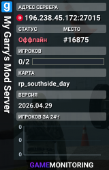 My Garry's Mod Server