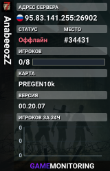 AnabeeozZ