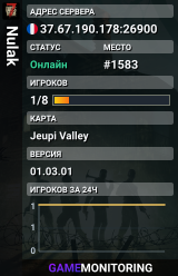 Nulak
