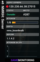 NMRiH: Server