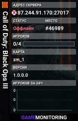 Call of Duty: Black Ops III