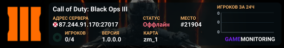 Call of Duty: Black Ops III