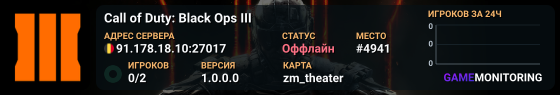 Call of Duty: Black Ops III