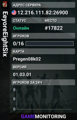 EeyoreEightSix