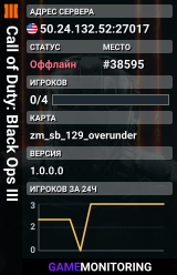 Call of Duty: Black Ops III