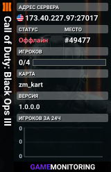 Call of Duty: Black Ops III
