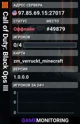 Call of Duty: Black Ops III