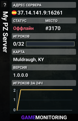 My PZ Server
