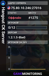 Hangout CK Server