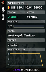 mhurtn