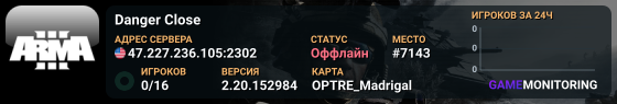 Danger Close