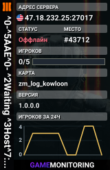 ^0-^5AAE^0- ^2Waiting ^3Host^7: vlakd