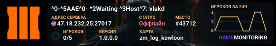 ^0-^5AAE^0- ^2Waiting ^3Host^7: vlakd