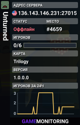 Unturned